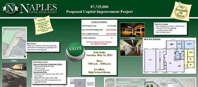 Information on Proposed Capital Improvement Project