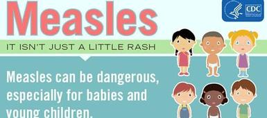 Information from the NCS Physician Regarding Measles